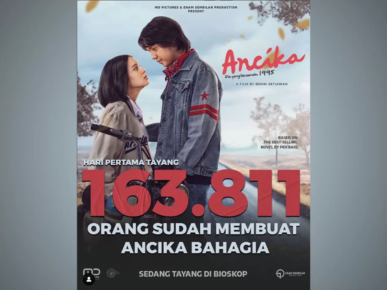 Wow Film Ancika Dia Yang Bersamaku 1995 Sudah Ditonton Lebih Dari 160