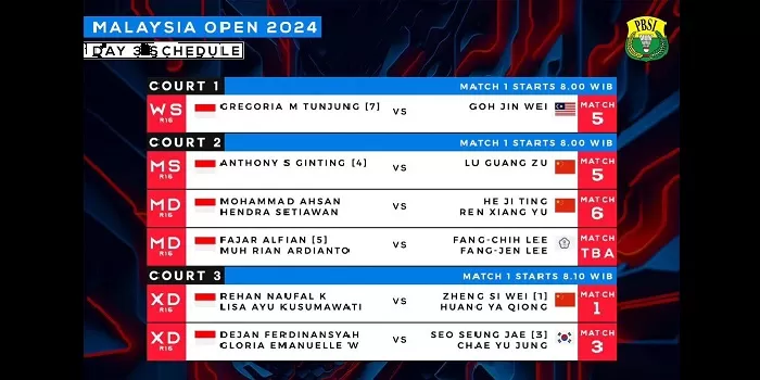 Jadwal Wakil Indonesia Di Babak 16 Besar Malaysia Open 2024, Ada Yang ...