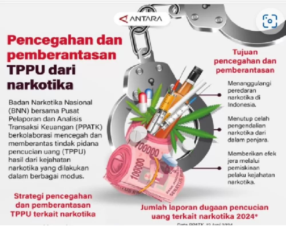 Badan Narkotika Nasional (BNN) bersama Pusat Pelaporan dan Analisis Transaksi Keuangan (PPATK) berkolaborasi mencegah dan memberantas tindak pidana pencucian uang (TPPU) hasil dari kejahatan (ANTARA)