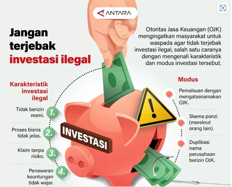   Otoritas Jasa Keuangan (OJK) mengingatkan masyarakat untuk waspada agar tidak terjebak investasi ilegal, salah satu caranya dengan mengenali karakteristik dan modus investasi tersebut. ( (ANTARA))