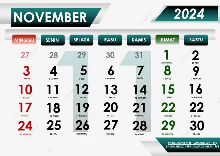 Ini penjabaran kalender Jawa 30 November 2024 (pinterest)