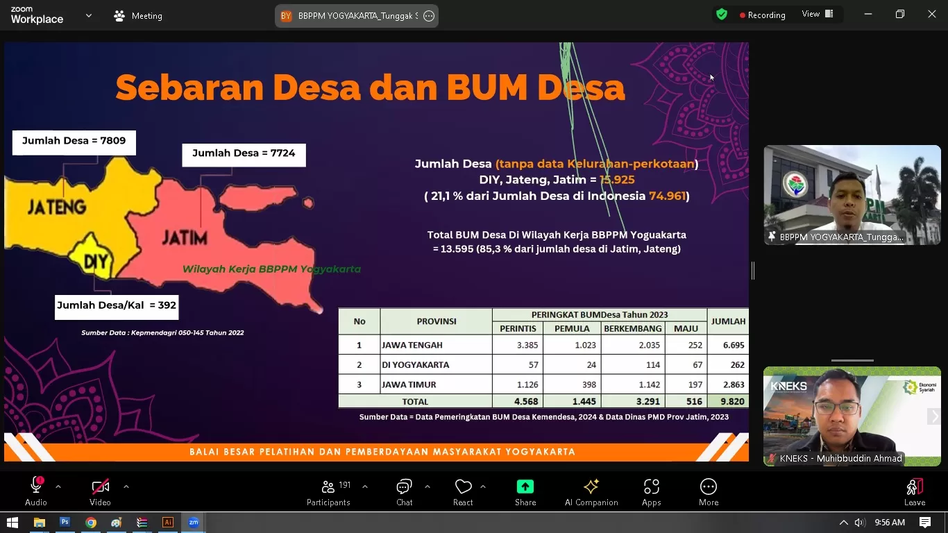 Diskusi daring Sinergitas Peningkatan Inklusi Keuangan Syariah (Ist)