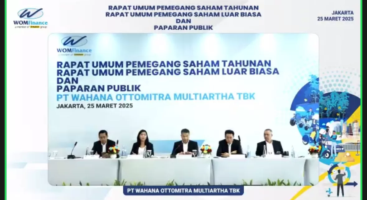 Zoom WOM Finance yang diakses wartawan krjogja.com (Harminanto)