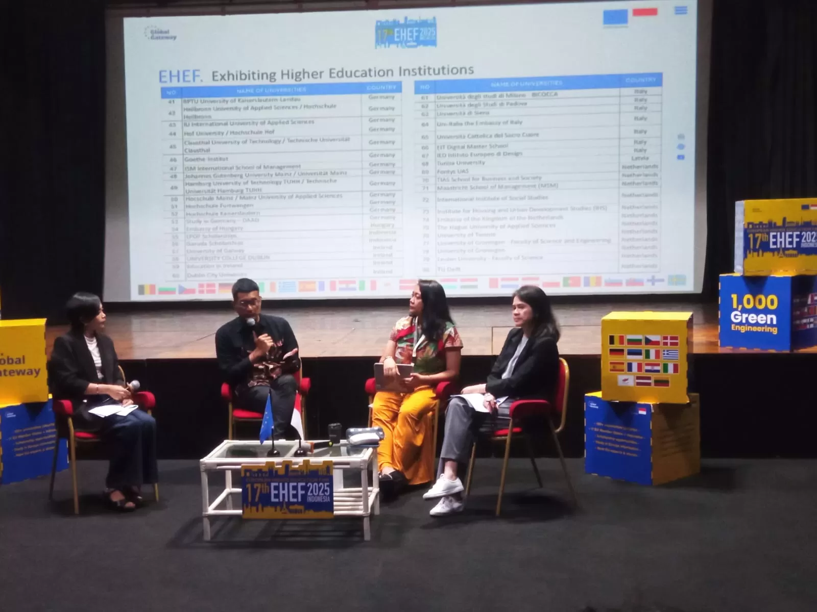 Pers conference EHEF di IFI Yogya  (Risbika Putri )