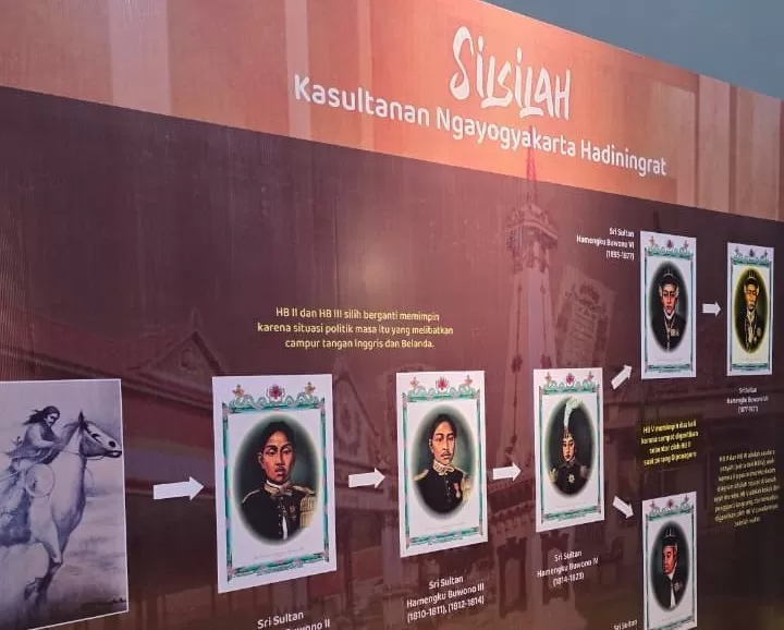 Silsilah dan Profil Kasultanan Ngayogyakarta Hadiningrat (Dok.Pribadi)