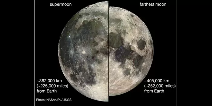 Foto supermoon oleh NASA. (Sumber: Ensiklopedia Britannica)