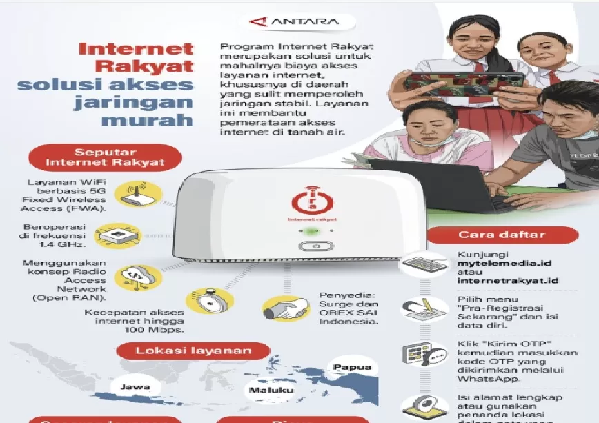   Program Internet Rakyat merupakan solusi untuk mahalnya biaya akses layanan internet, khususnya di daerah yang masih sulit memperoleh jaringan stabil. Layanan ini membantu pemerataan akses internet  (ANTARA)
