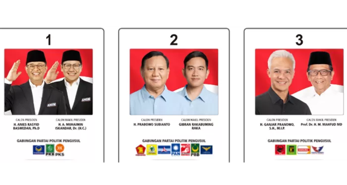 Nomor urut Capres-Cawapres Pilpres 2024. (Foto: Tangkap layar website kpu.go.id)