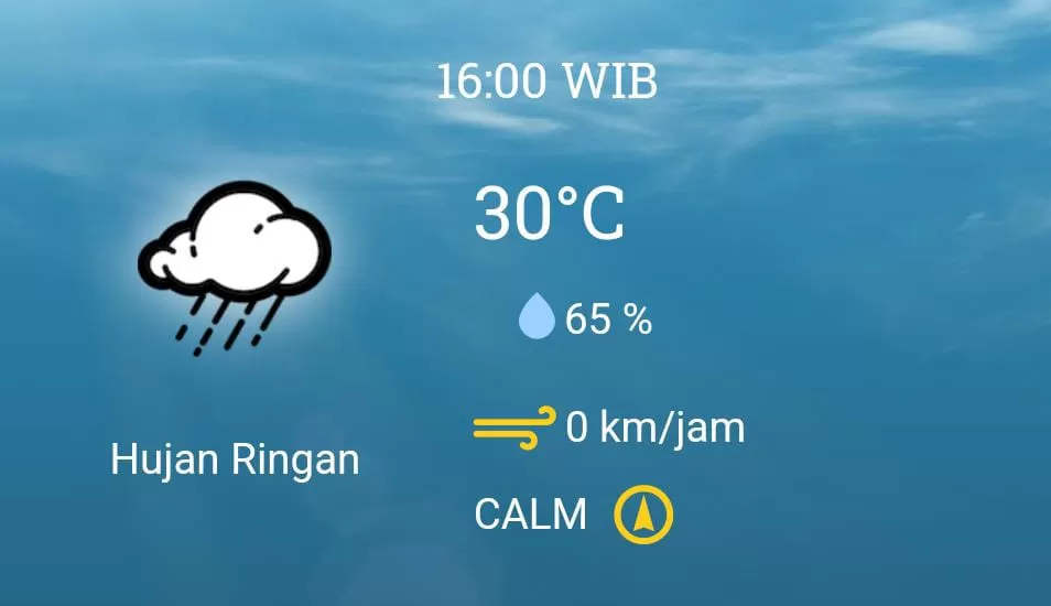 Prakiraan cuaca di Batanghari hari ini, Senin (05/06/2023). (bmkg.go.id)
