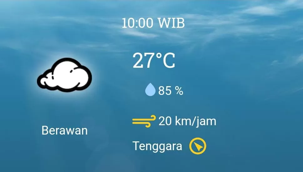 Prakiraan cuaca di Batanghari hari ini, Kamis (08/06/2023). (bmkg.go.id)