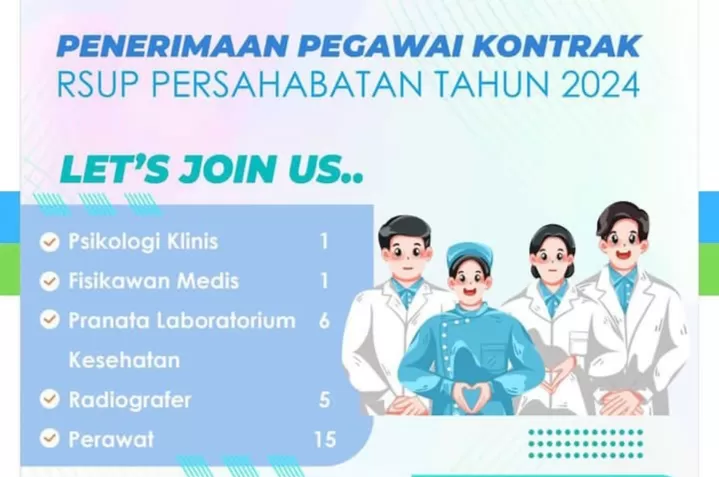 Buruan Kirim Lamaran Rsup Persahabatan Buka Lowongan Kerja Pegawai Kontrak Untuk Beberapa 6511