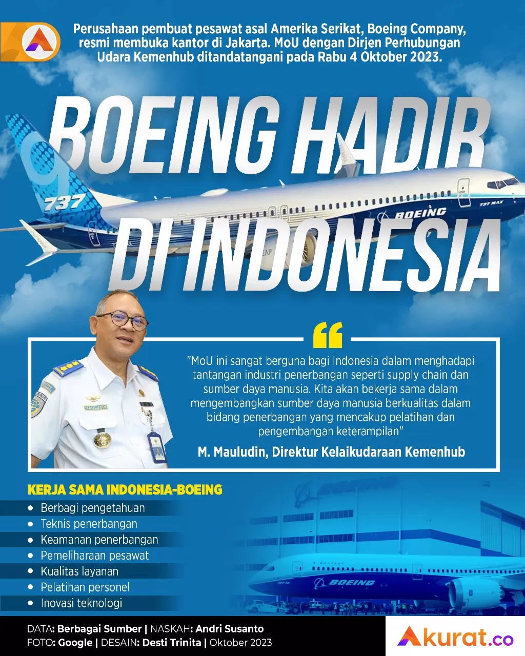 Boeing Di Indonesia - Akurat