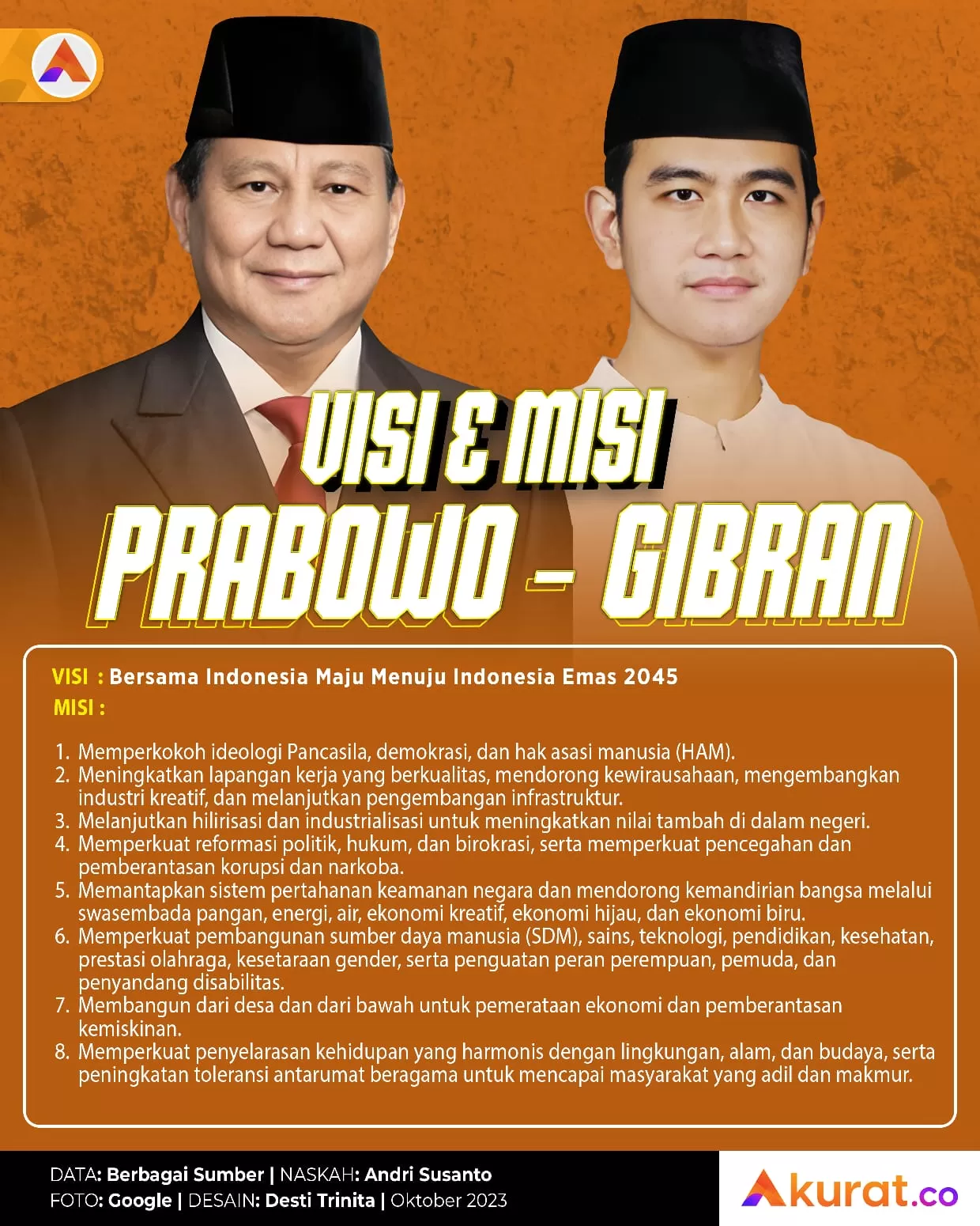 Visi Misi Prabowo Gibran Akurat