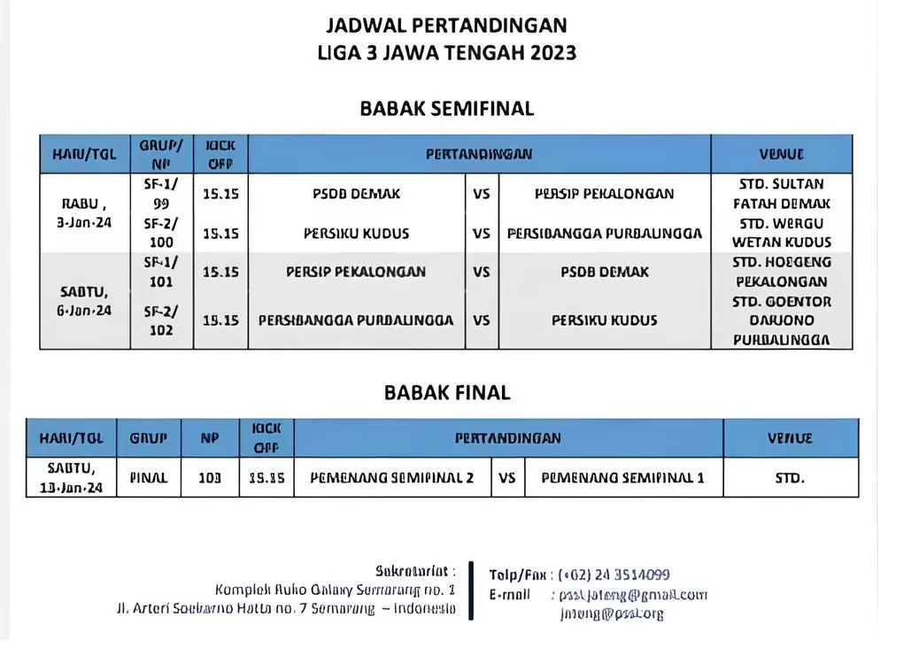 Demam Final Liga 1 yang Menggugah Semangat Juang