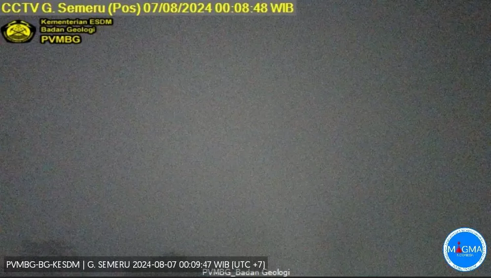 Alat Pemantau Aktivitas Gunung Semeru Dicuri, PVMBG: Pemantauan Jadi Tidak Akurat (Magma ESDM)