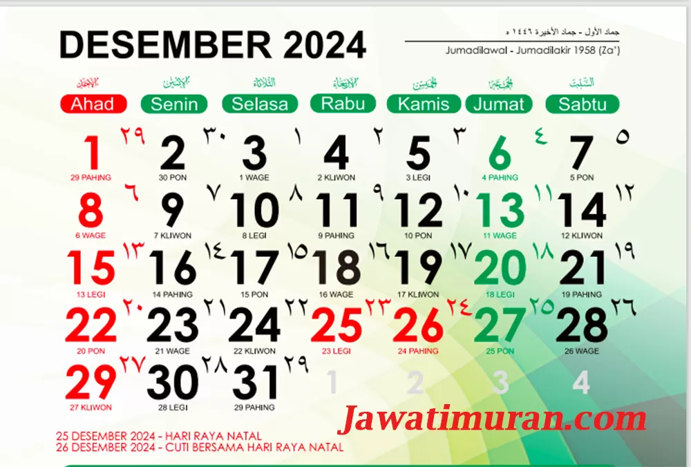 Inilah Kalender Jawa Desember 2024 Lengkap Weton Untuk Menghitung Hari ...