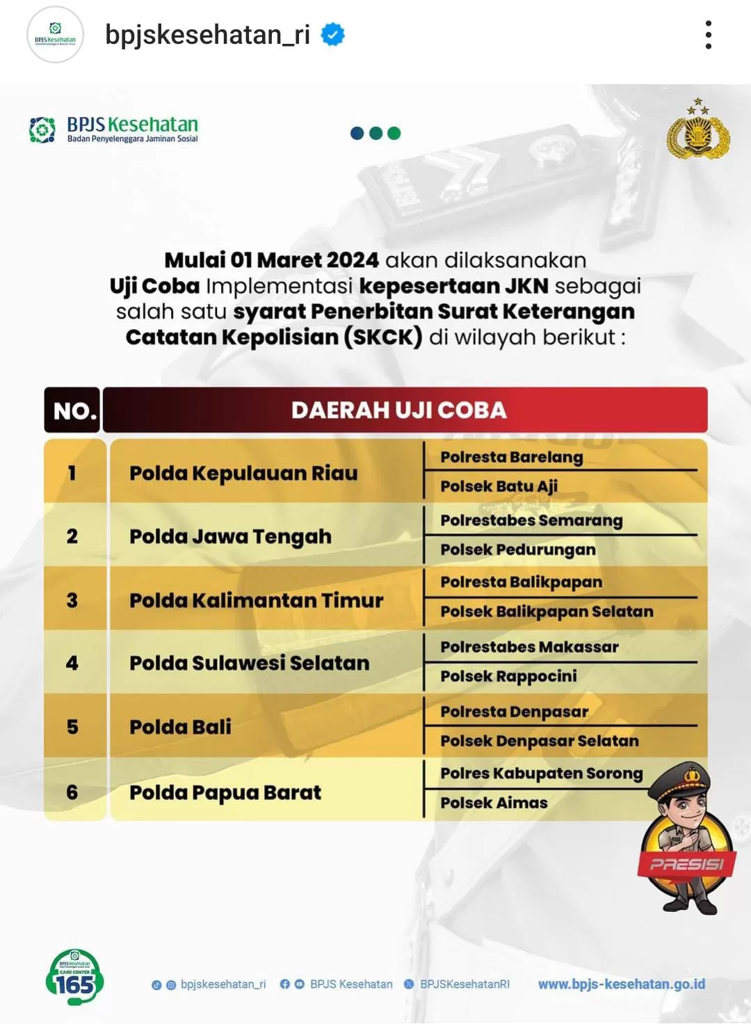 BPJS Kesehatan Sebagai Syarat dalam Pembuatan SKCK Per 1 Maret 2024 (Vinka Miawi M. Purba)