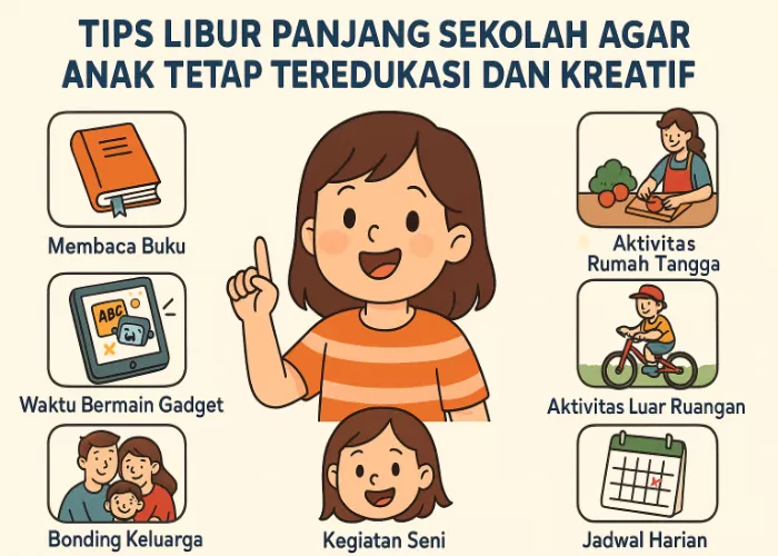 7 tips libur panjang sekolah
