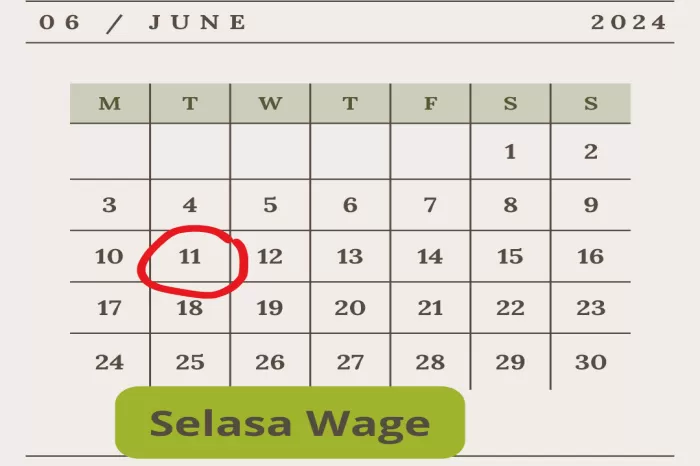 Selasa wage dengan neptu hanya 7 berdampak kurang baik dari segi ekonominya (Carva)