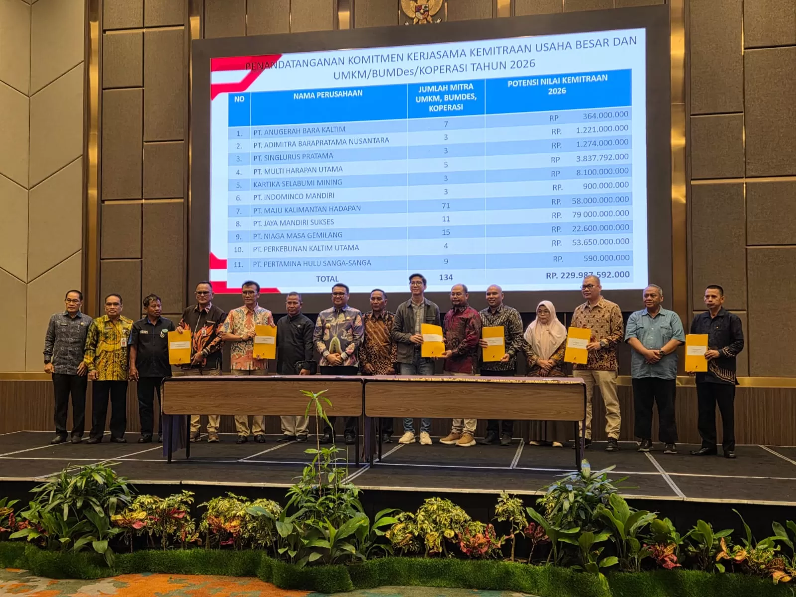 Silaturahmi Pemkab Kukar bersama dunia swasta di bidang perkebunan, pertambangan dan kehutanan (Elmo/Prokal.co)  