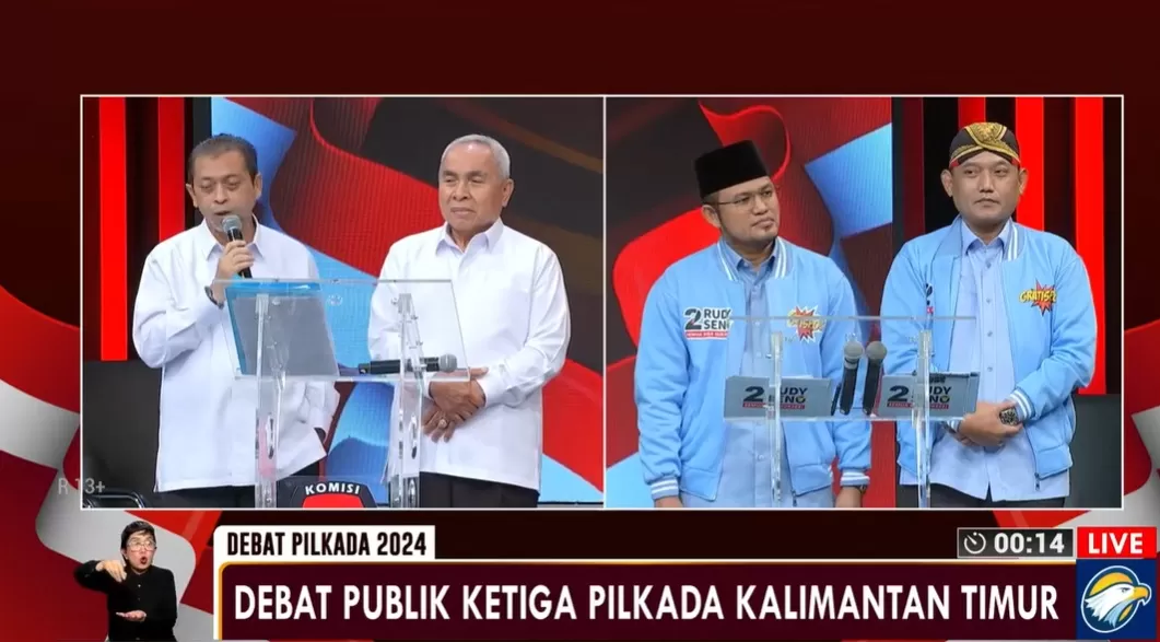 Pilgub Kaltim 2024: Blunder Isran Noor Dan Pendekatan Populis Rudy Mas ...