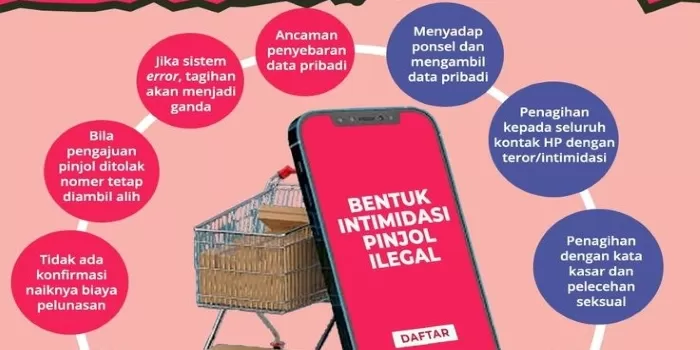 Ilustrasi siklus pinjol ilegal. (Pinterest / Iwan & Rekan)