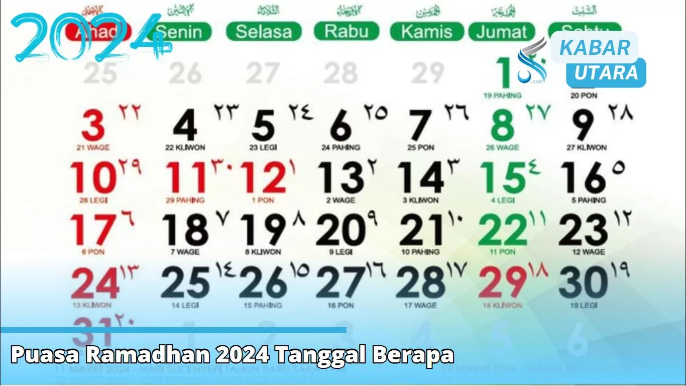 Antisipasi Perbedaan Puasa Ramadhan 2024 Tanggal Berapa, Intip