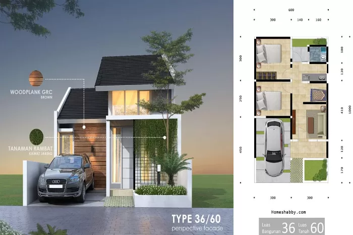 Inspirasi Untuk Desain Rumah Minimalis Dengan Budget 200 Juta