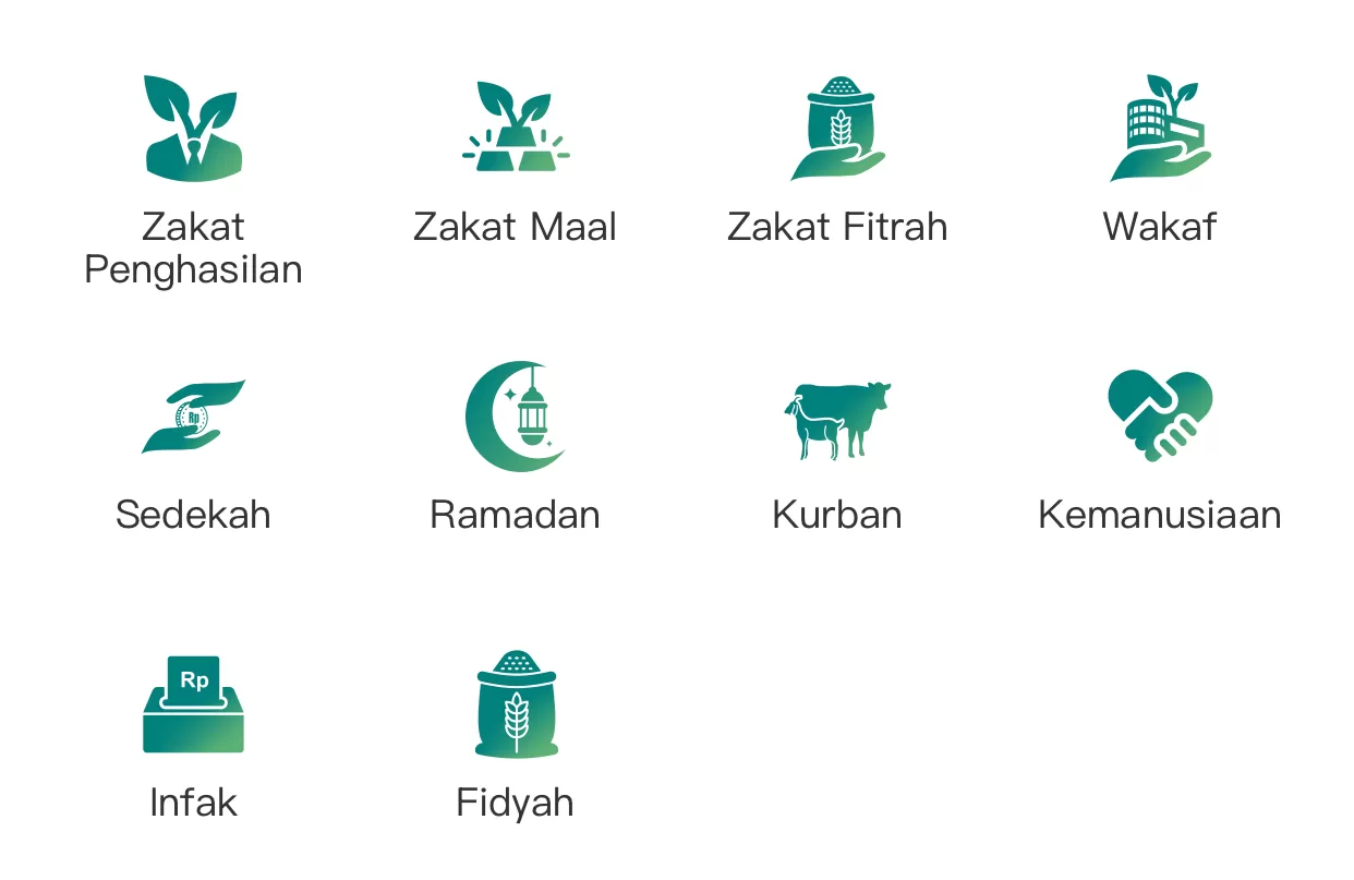 Cara Bayar Zakat Fitrah Pakai E-Wallet (Puspitawati)