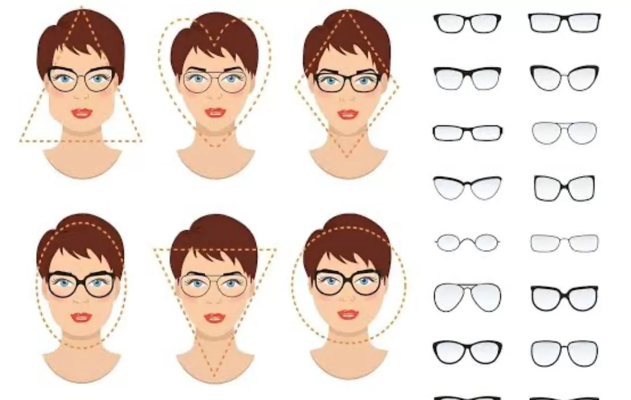 tips pilih frame kacamata (ilustrasi) (puspita )