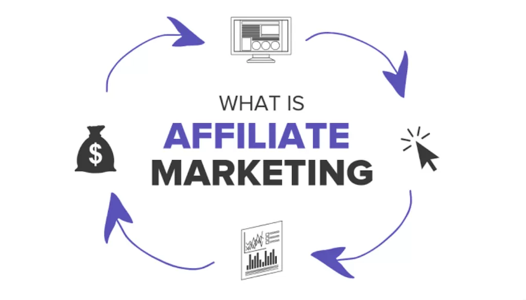 Mau Jadi Affilate? Ini Beberapa Tips yang Perlu Diketahui! (ilustrasi) (puspita)