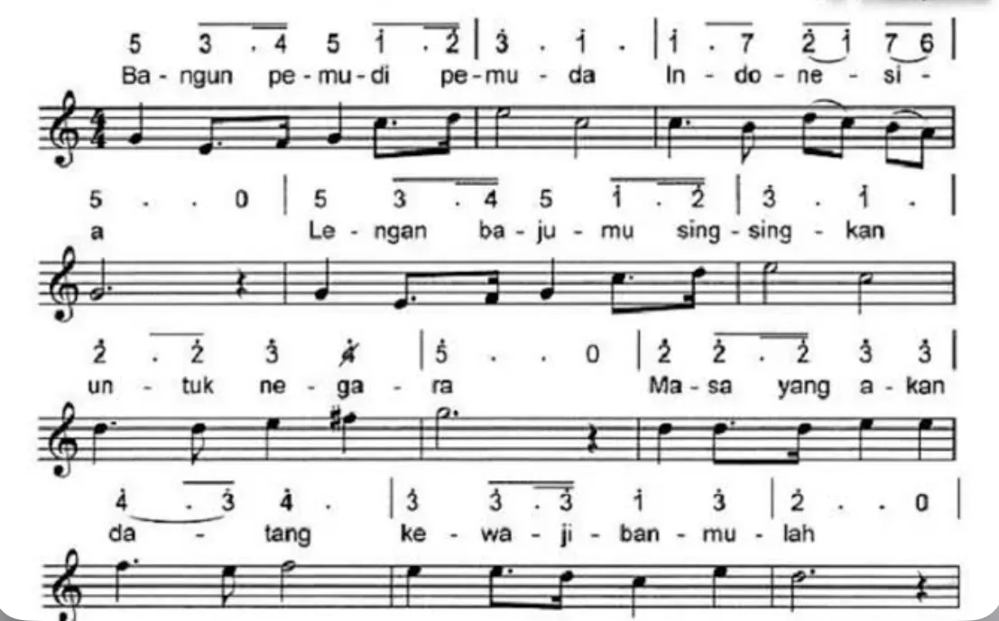 Lirik Bangun Pemudi Pemuda (puspita)