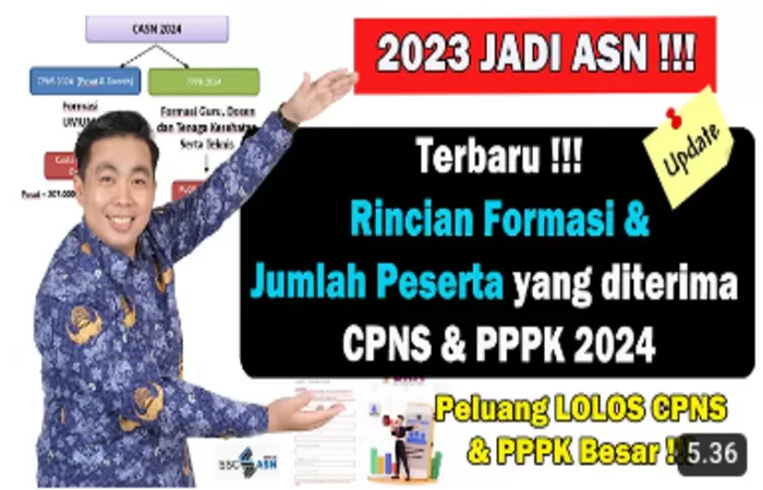 PELUANG MENJADI ASN!! Panduan Lengkap CPNS Dan PPPK 2024: Formasi ...