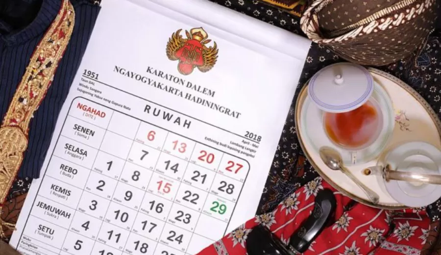 Kalender Jawa 2024 Januari Sampai Desember: Lengkap Dengan Ramalan ...