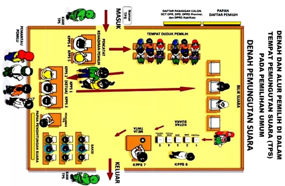 5 Cara Mudah Cek Lokasi TPS Anda Untuk Pemilu 2024 - Pojok Baca