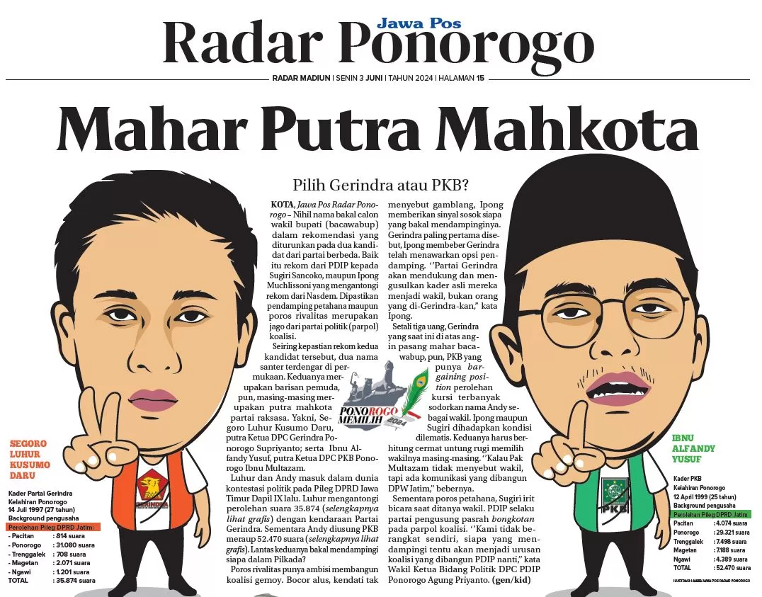 Pilkada Ponorogo 2024, Mahar Putra Mahkota, Ipong Dan Sugiri Pilih ...