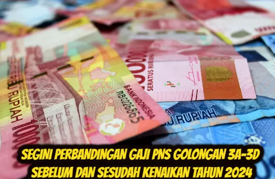 Cair! Perbandingan Gaji PNS Golongan 3: Kisaran Sebelum Dan Setelah ...