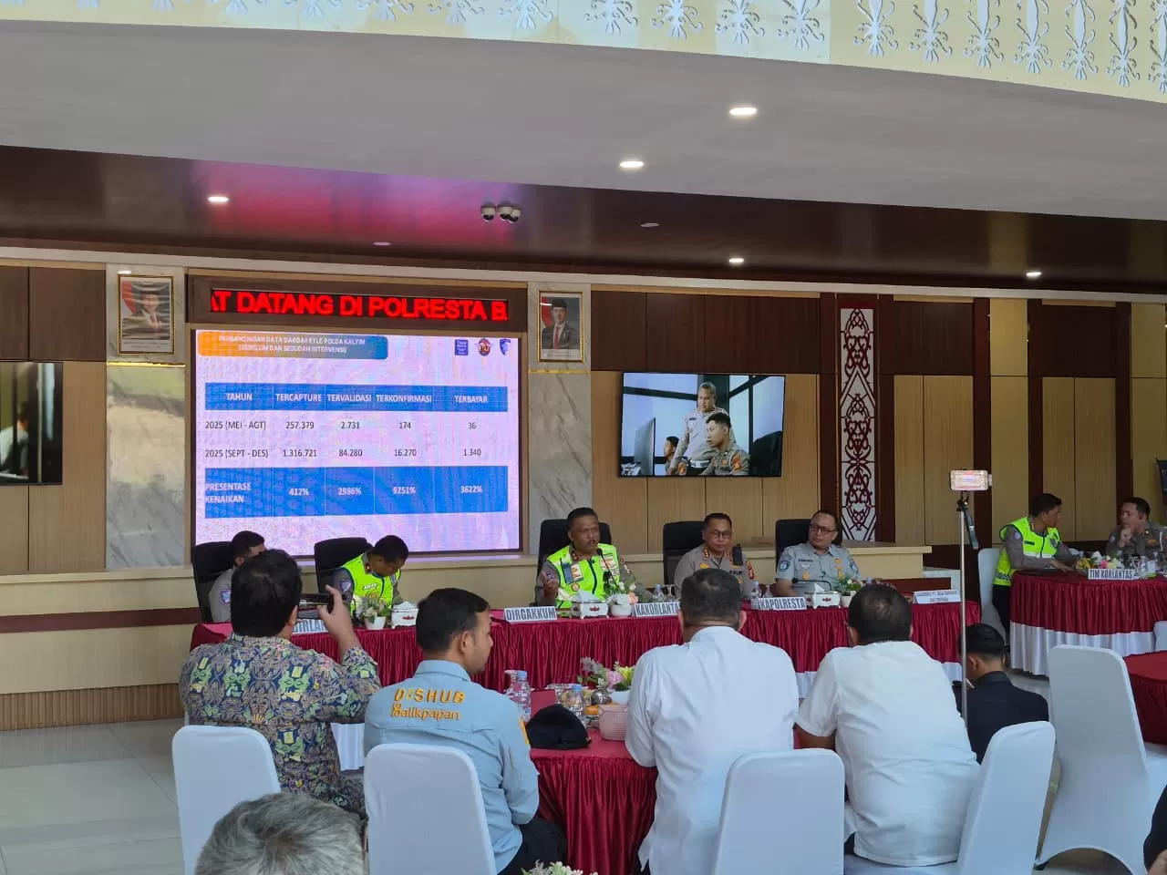 Kunjungan Kakorlantas Polri ke Polresta Balikpapan untuk memastikan kelancaran dan keamanan arus lalu lintas selama libur Nataru 