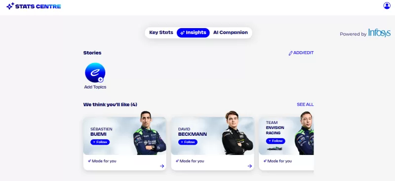 Formula E Stats Centre