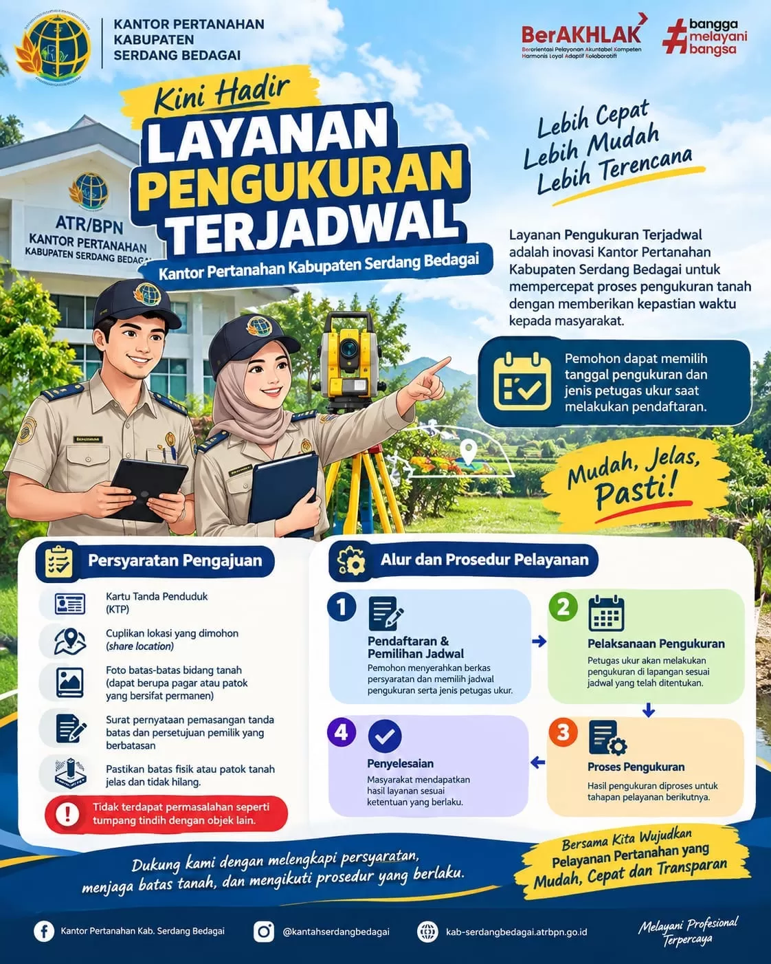 Foster layanan ukur tanah ATR/BPN Sergei.(Ist) 