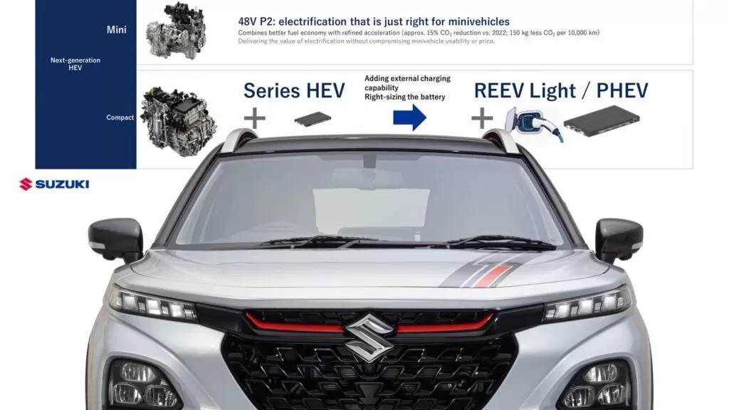 Bukan Sekadar Hybrid, Menakar Arah Baru Strategi REEV Light Suzuki / foto carscoop