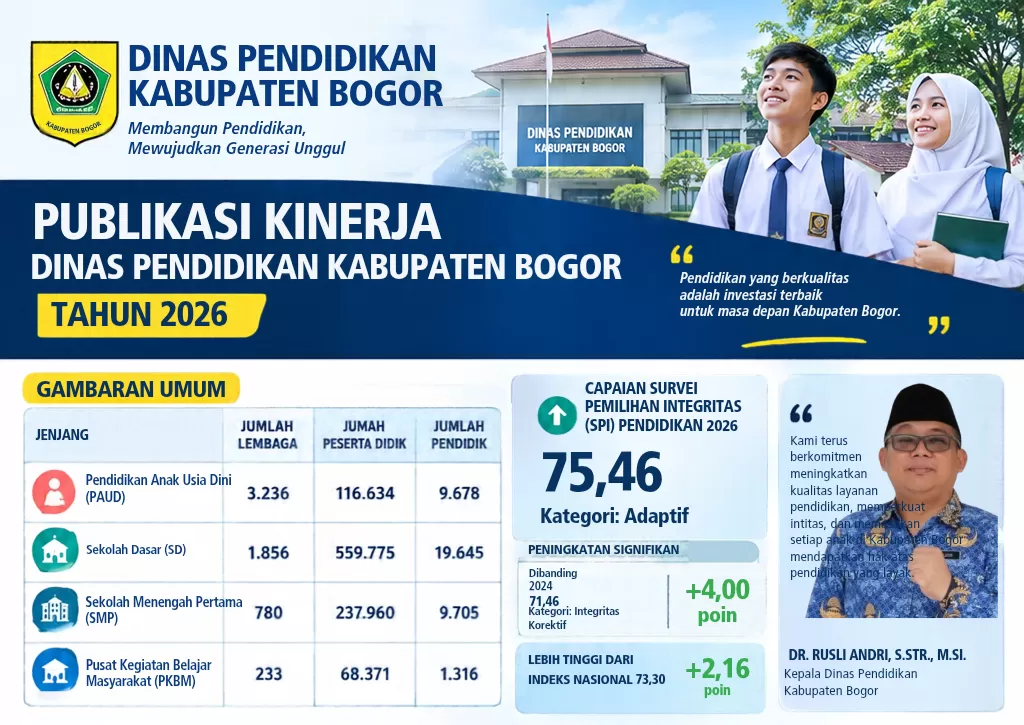 Disdik Kabupaten Bogor Sasar 8.015 Murid SMP Swasta Lewat Program Beasiswa 2026/2027