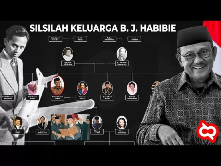 Sang Jenius Dari Gorontalo: Menelusuri Silsilah Keluarga B.J. Habibie ...