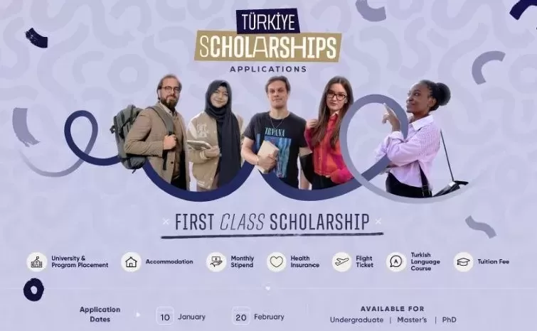 Beasiswa Kuliah Di Turki ‘Turkiye Burslari’ 2024 Dibuka, Lulusan SMA ...