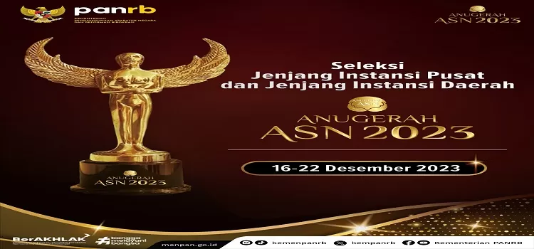 Seleksi Anugerah ASN 2023: Guru Terbaik Tingkat Kemendikbudristek Dan ...