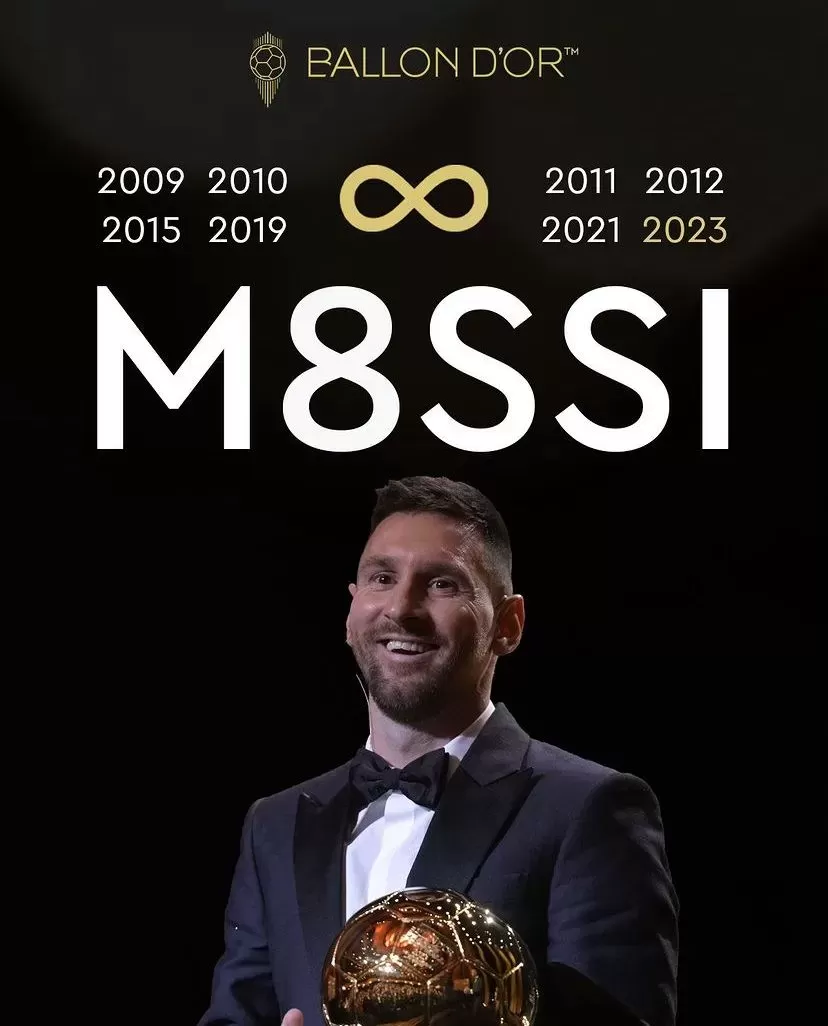 Lionel Messi Raih Penghargaan Pemain Terbaik Pria FIFA Ketiga Kali ...