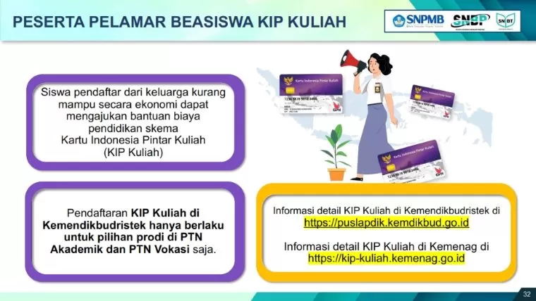 Tips Mendapatkan KIP Kuliah 2024, Sebagai Akses Pintar Menuju ...