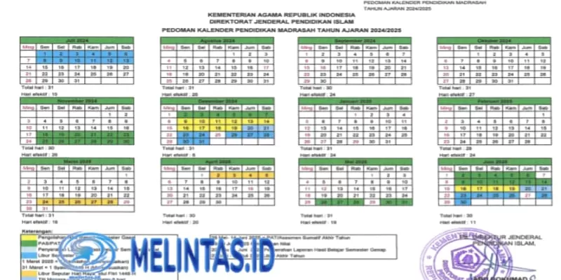 Kalender Pendidikan Madrasah Tahun Ajaran 2024/2025: Panduan Lengkap ...