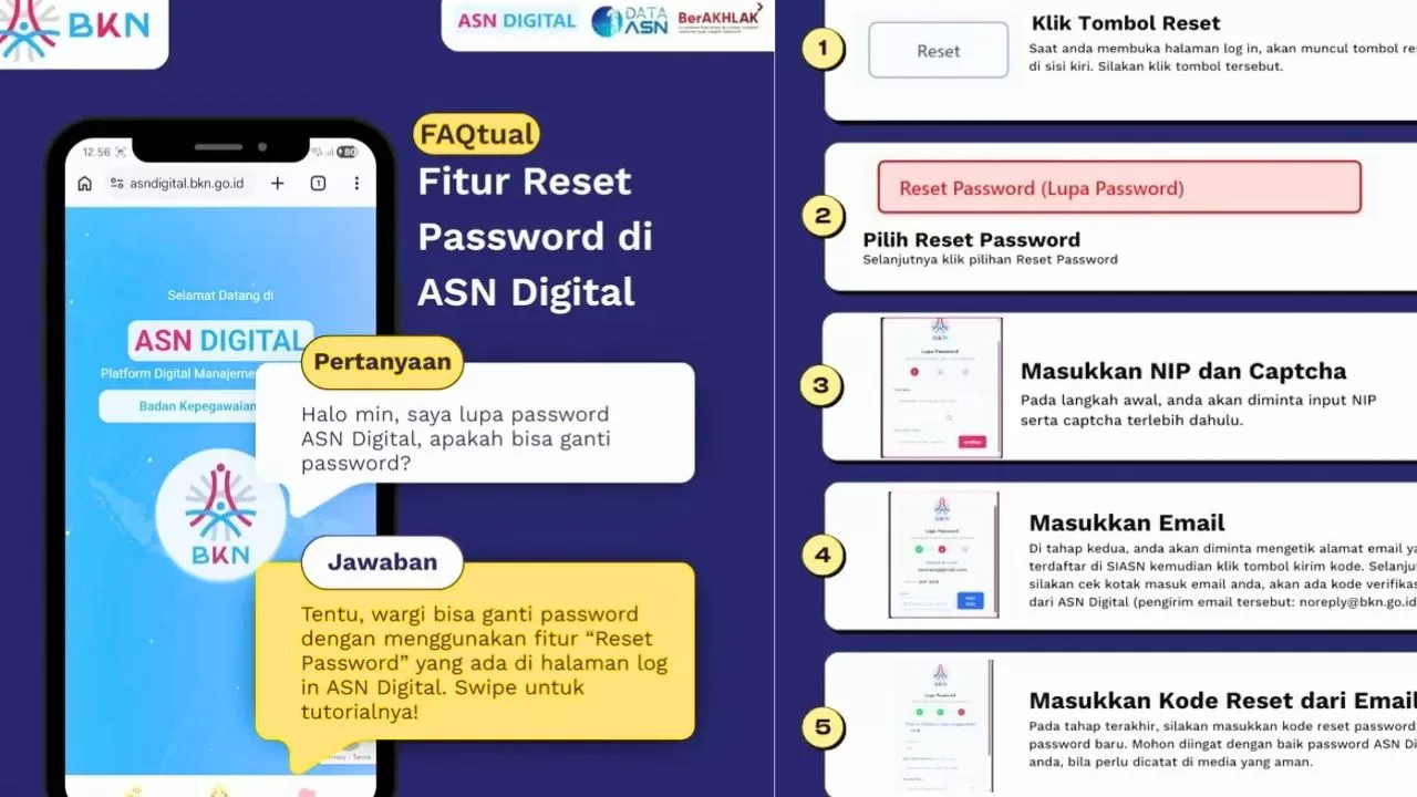 One Time Code Asn Digital Gagal Login ASN Digital? Begini Cara Reset Password Resmi dari BKN ...
