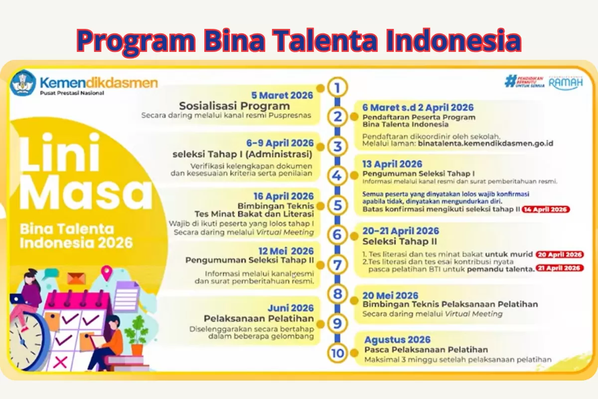 Program Talenta Pendaftaran Peserta Program Bina Talenta Indonesia (BTI 2026) telah ...